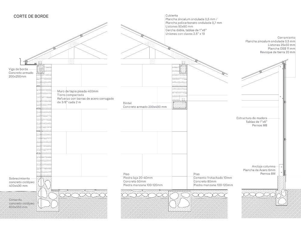 Museo Yatiyawi - imagen 3
