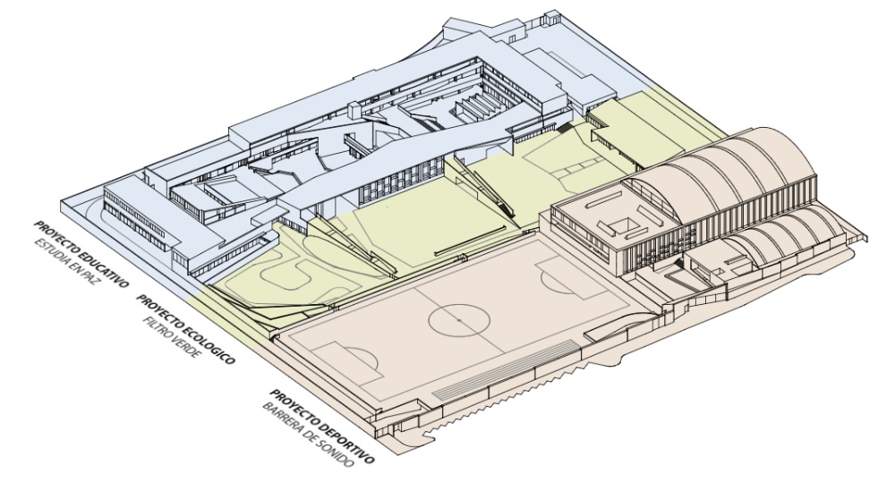 Proyecto BASC Colegio Franco Peruano - imagen 7