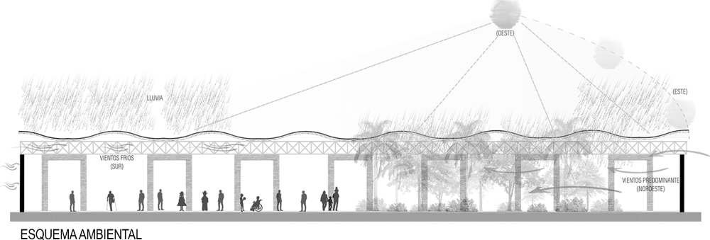  MOXOS.  ESPACIO URBANO MULTIFUNCIONAL - imagen 2