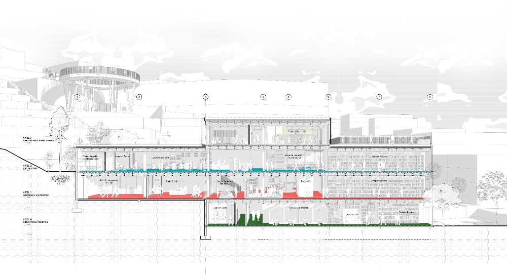 Diseño del proyecto urbano integral en el distrito 9 del municipio de la paz como activador de regeneración urbana - imagen 6