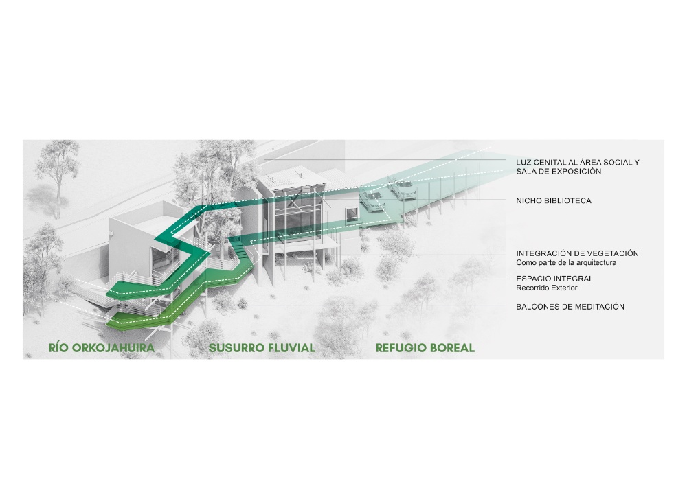 Vivienda Unifamiliar / Casa Boreal - imagen 12