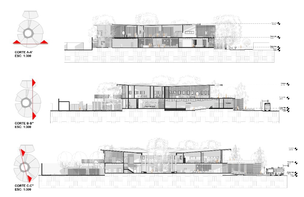 Centro de Recursos Integral Interactivo para personas con Discapacidad Visual y Auditiva - imagen 3