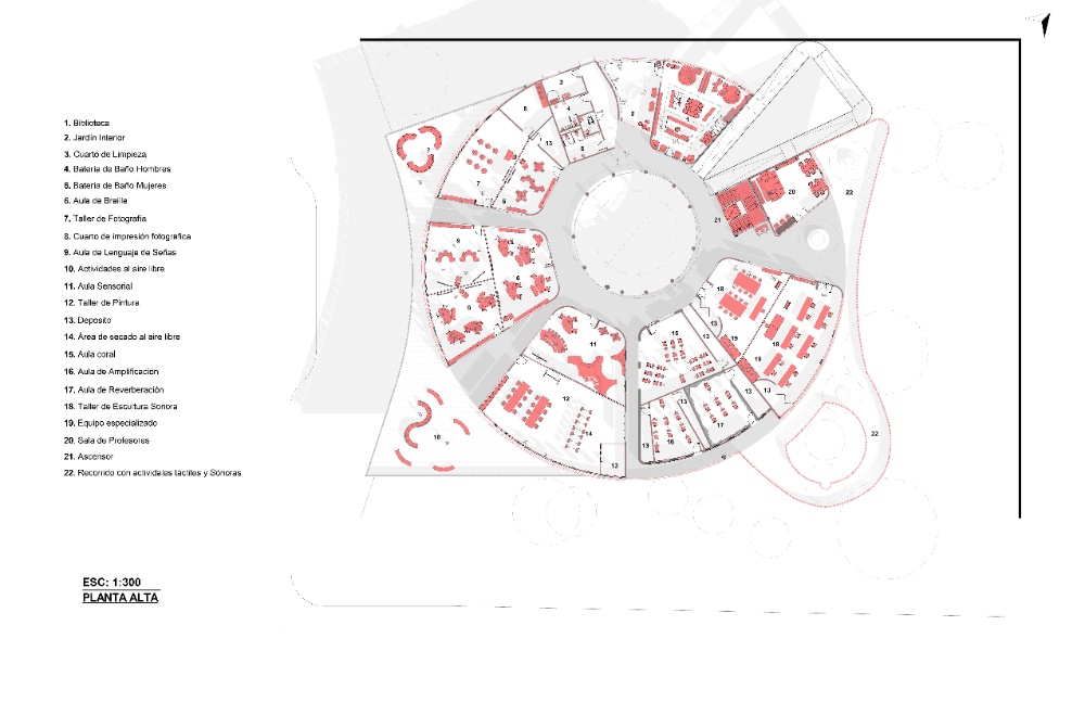 Centro de Recursos Integral Interactivo para personas con Discapacidad Visual y Auditiva - imagen 6
