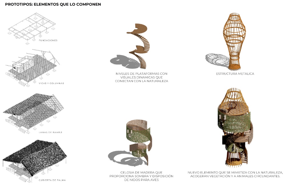 Intervención Ecológica, Propuesta de Renovación del Sector de Las Cabañas del Piraí con Arquitectura Mimetizada - imagen 4