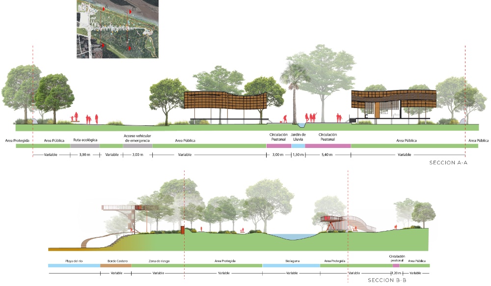 Intervención Ecológica, Propuesta de Renovación del Sector de Las Cabañas del Piraí con Arquitectura Mimetizada - imagen 5