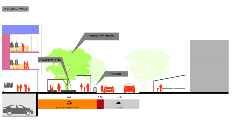 Reactivación Urbana Y Recuperación Del Espacio Público: Estrategias De Densificación Y Una Nueva Habitabilidad Para La Cumavi - imagen 4