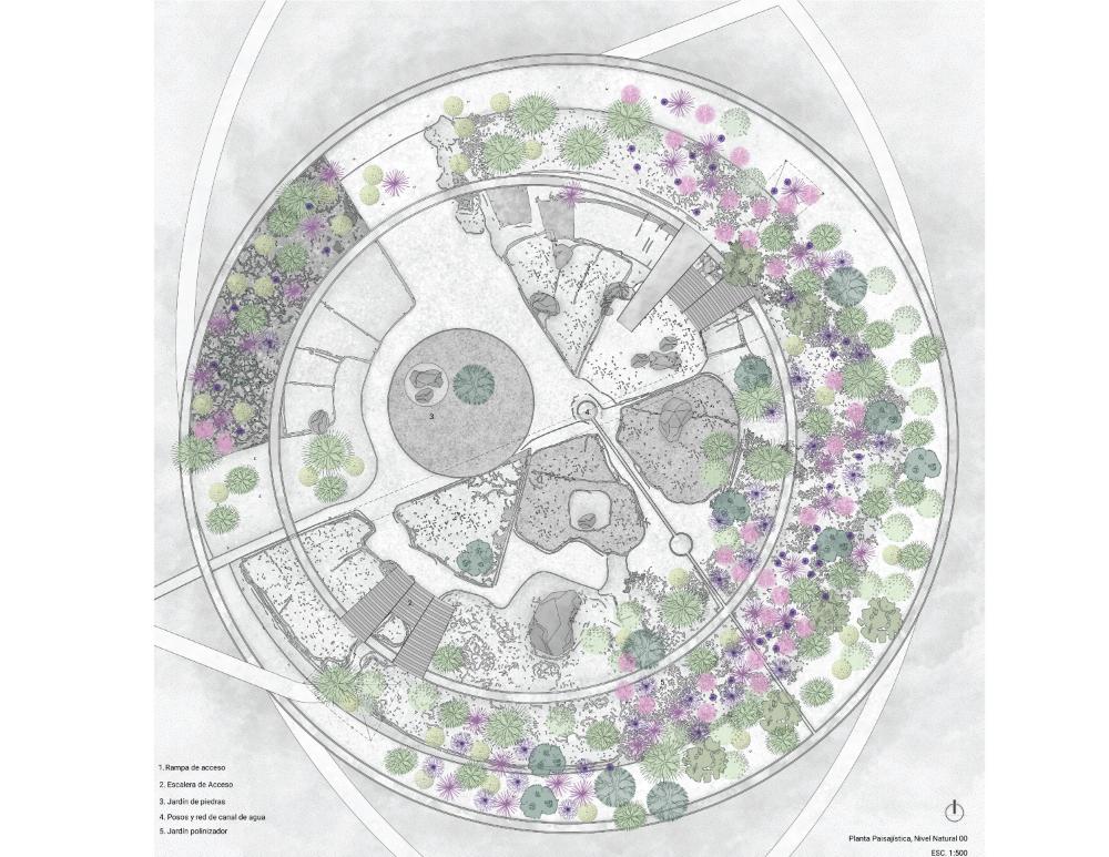 NATIVO – Estación de Formación Agrícola - imagen 5