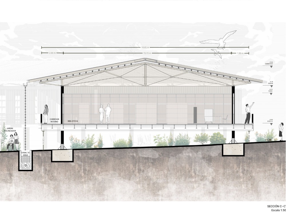 NATIVO – Estación de Formación Agrícola - imagen 6