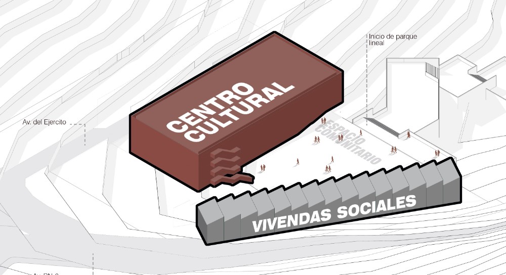 Viviendas Sociales y Centro Cultural “Marka Yachay” - imagen 3
