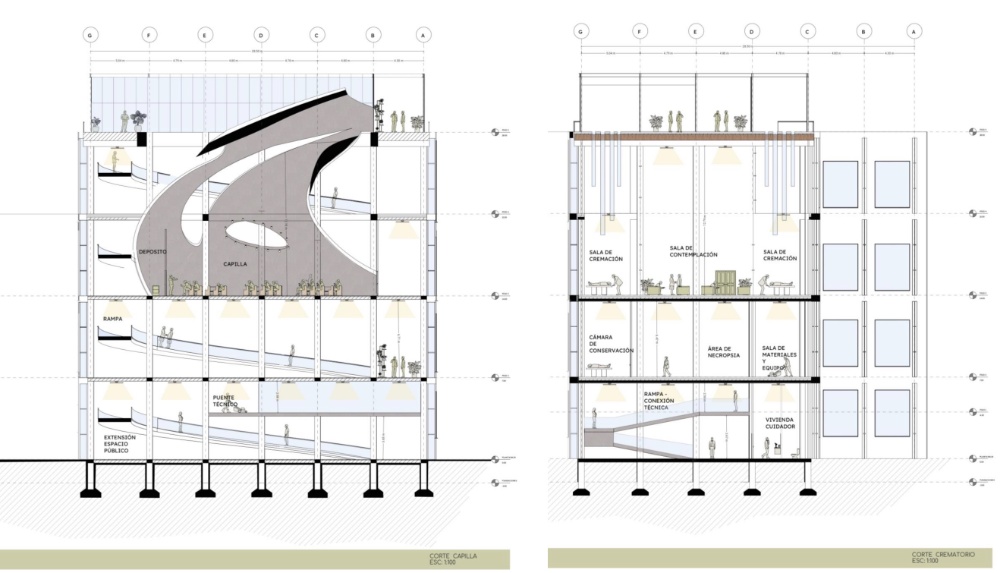 Reconversión de la Fábrica Forno en un Cementerio Vertical - imagen 2