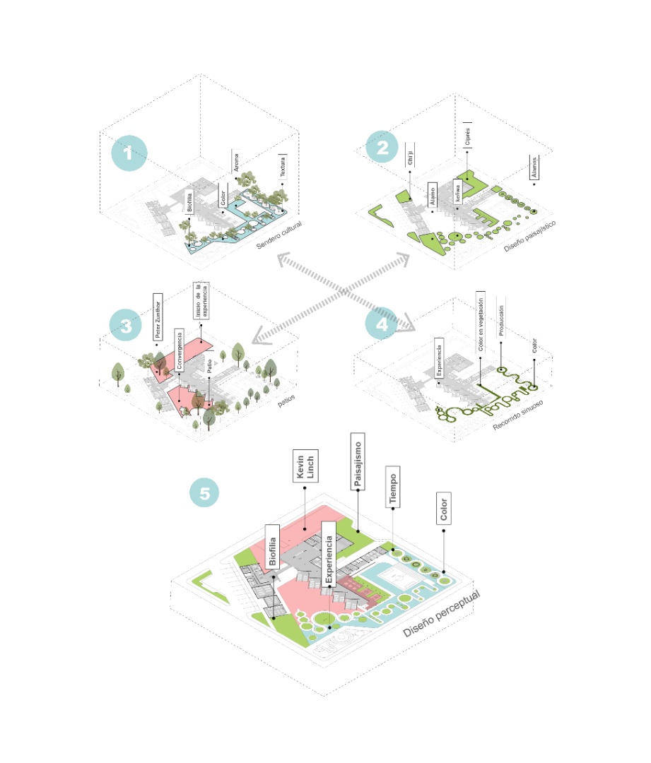 Colegio Técnico Humanístico - imagen 6