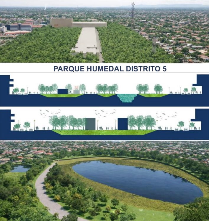 Infraestructura Verde - Azul - imagen 5