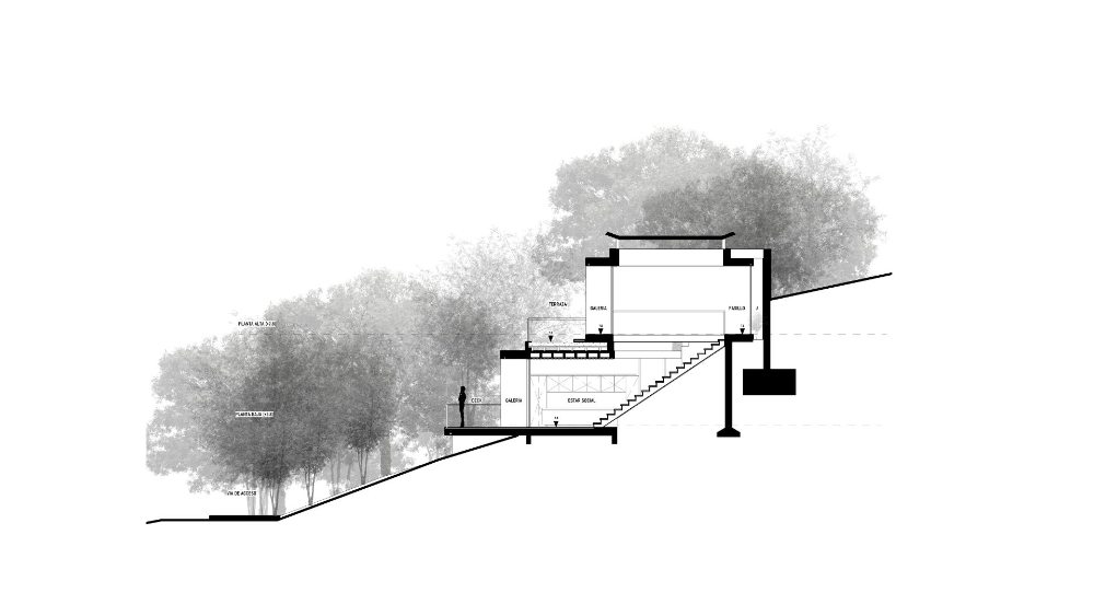 Ladera - Ecovillas - imagen 5