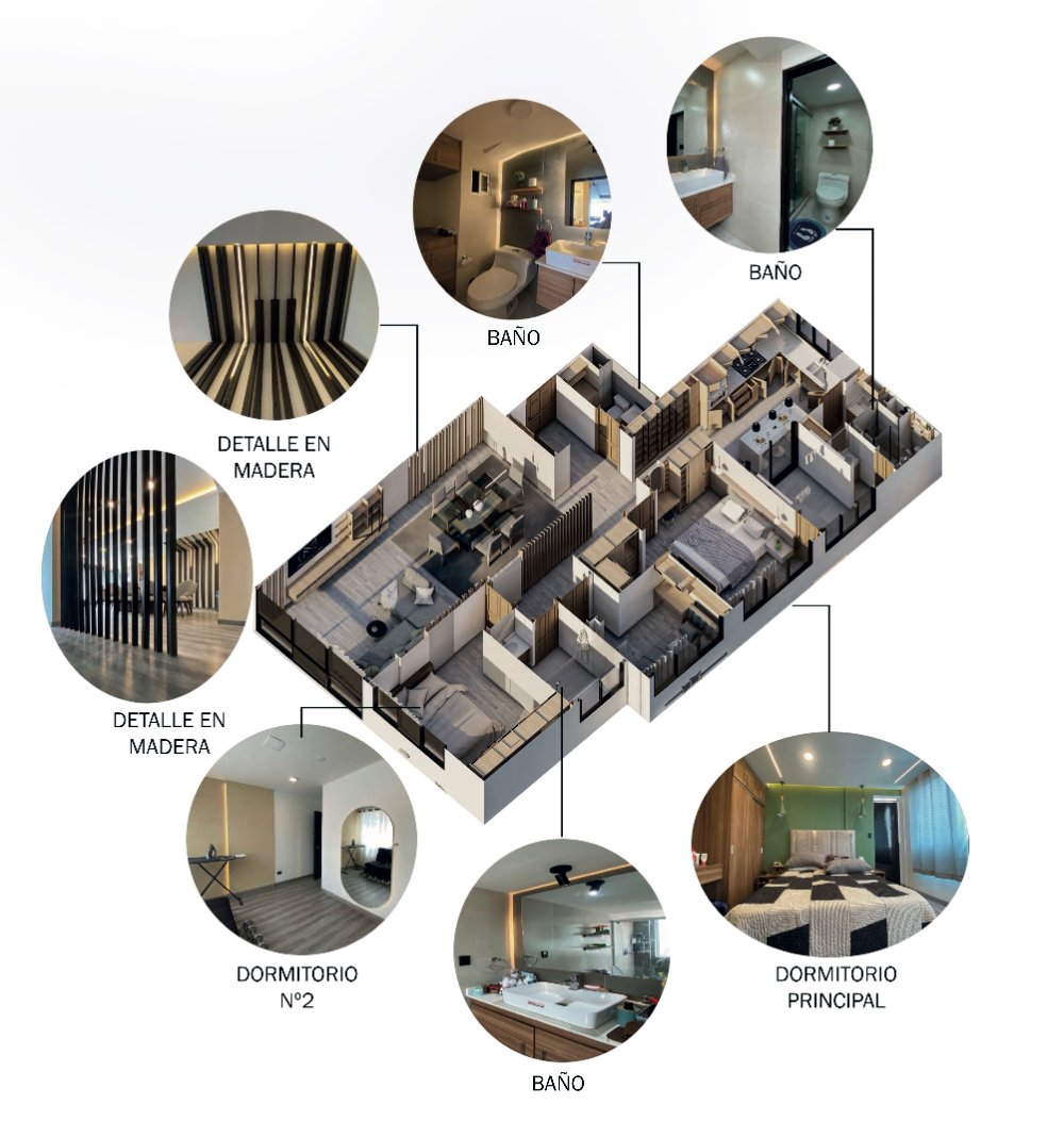 Reforma Departamento Avenida Arce - imagen 5